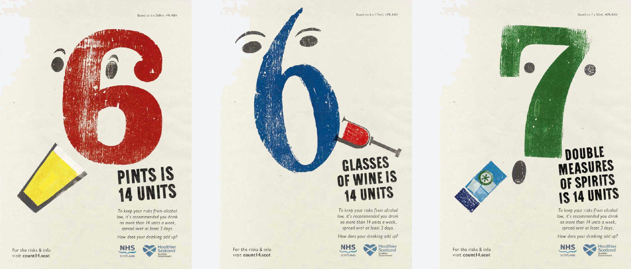 How much is 14 units?, Healthier Scotland